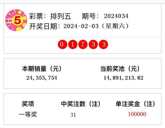 排列五开奖结果第2024034期 一等奖中出31注|排列五|一等奖|号码_新浪