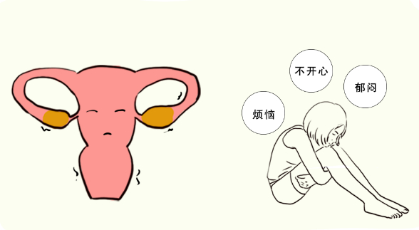 卵巢早衰可以人工受孕吗备孕期间吃什么对卵子质量好