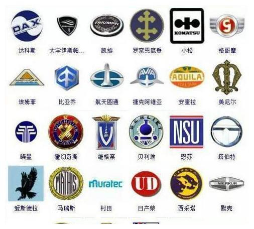 全球365个汽车品牌标志（珍藏版）|汽车|车标|车神|珍藏版