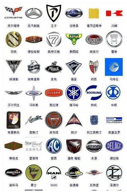 全球365个汽车品牌标志（珍藏版）|汽车|车标|车神|珍藏版
