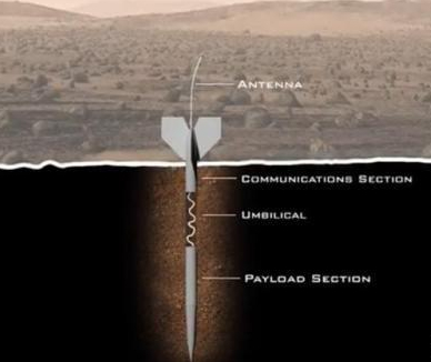 极端冲击载荷下的结构完整性保障机制