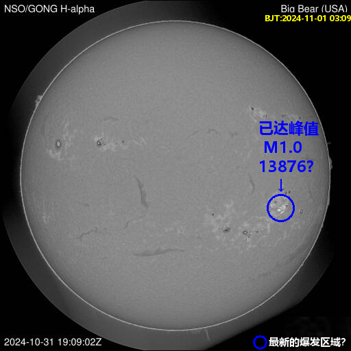 发生中等太阳耀斑事件