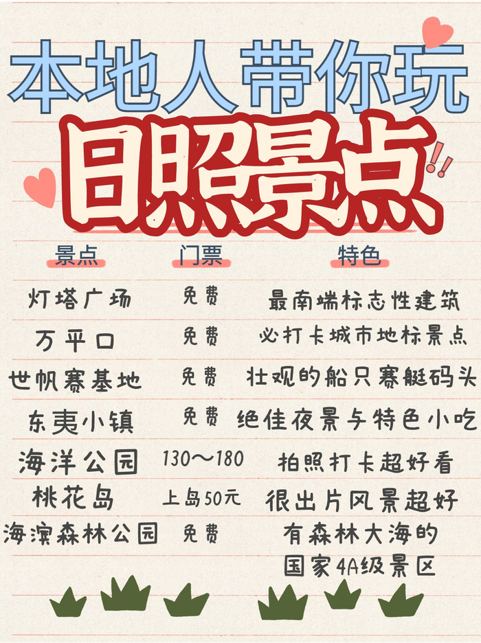 日照旅游景点攻略,12处游玩就餐红榜地点推荐,本地人来带你玩__财经头条__新浪财经