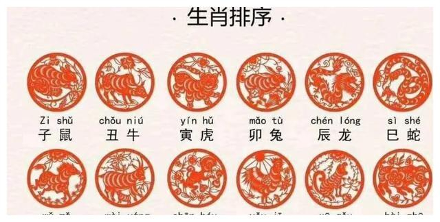 古人时间计量法:十二时辰