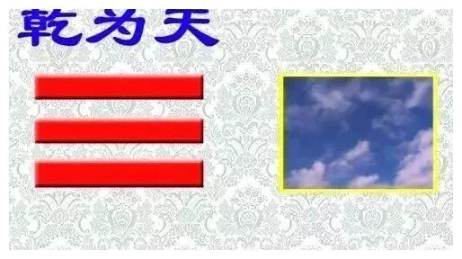 【周易】:洞晓阴阳乾坤:教你三分钟看八卦图