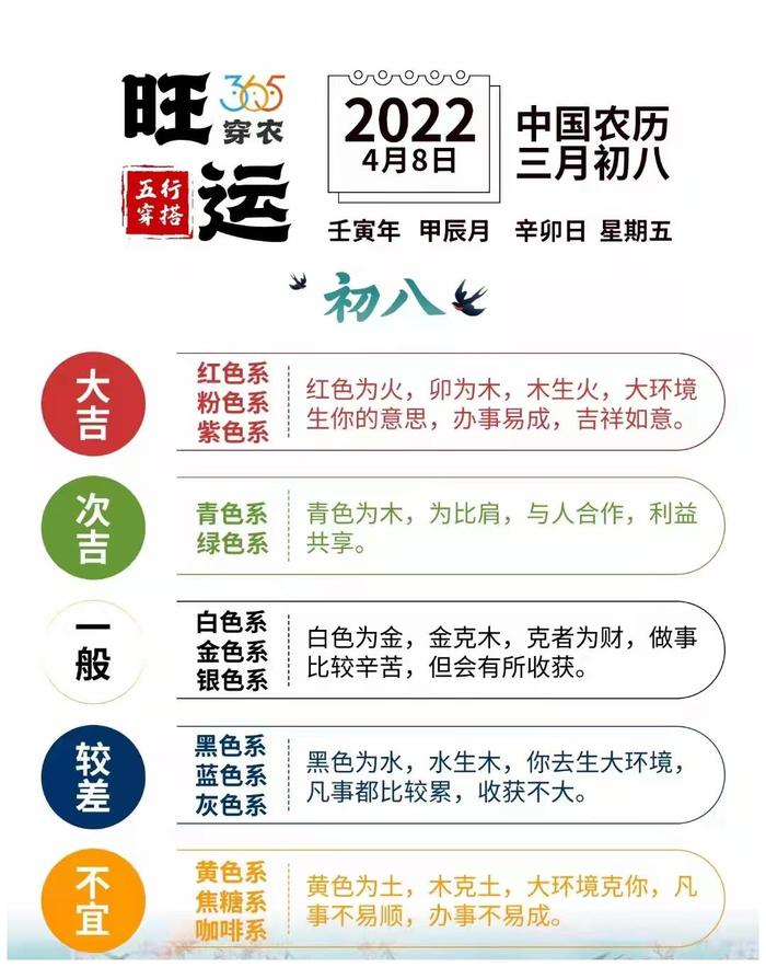 2021年盂兰盆节五行穿衣指南