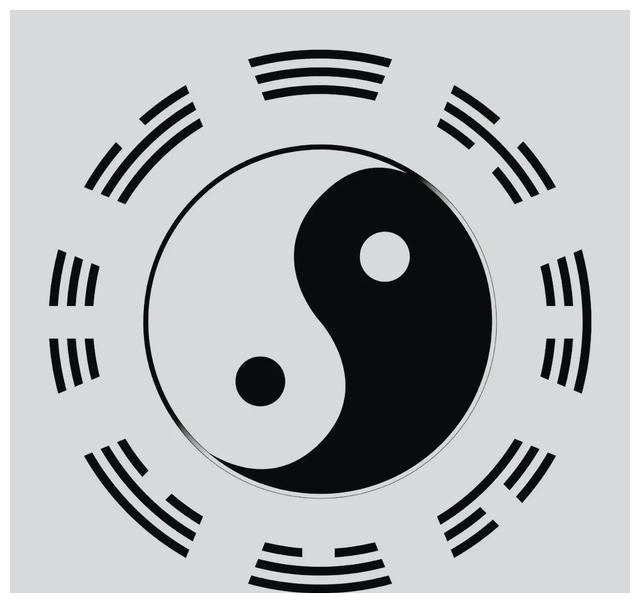 《易经》：人生的九个吉凶等级，不可不知|三吉|乾坤|吉祥|灾难|元吉_新浪新闻