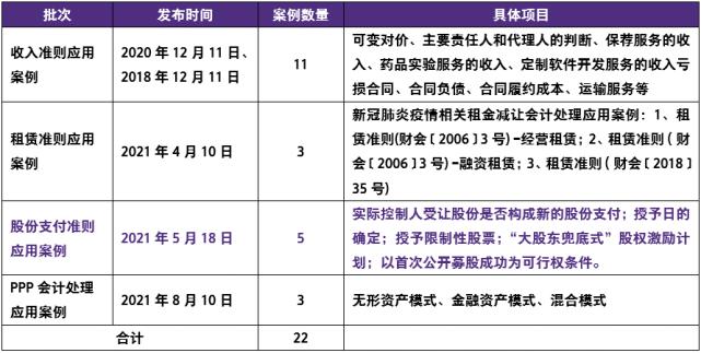 AI应用案例提前10年可以准确识别患糖尿病风险的人