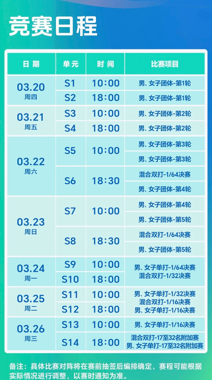 全运会乒乓球资格赛赛程