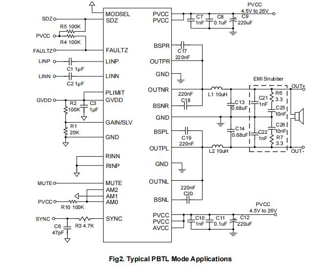 d类2×30w音频放大器iml6602pin to pin替代ti tpa3110|放大器|音频