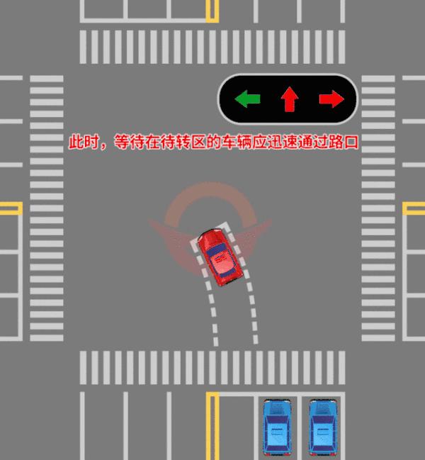 关注左转红灯直行绿灯可以在左转待转区掉头吗