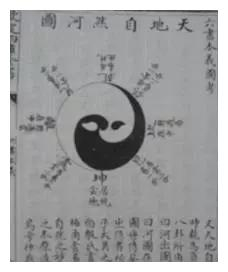 太极图,据说是宋朝道士陈抟所传出,原叫《无极图》|无极图|太极图|太极图说_新浪新闻