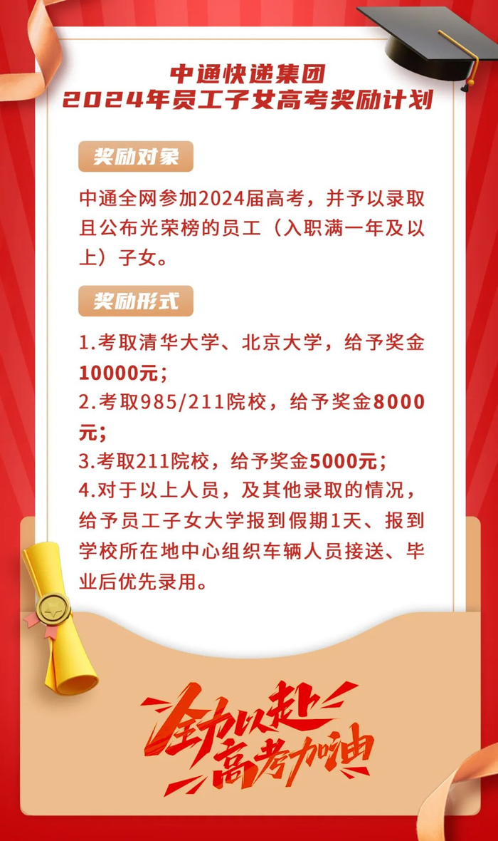 中通宣布继续重奖全网优秀高考生|中通|光荣榜|高考_新浪新闻