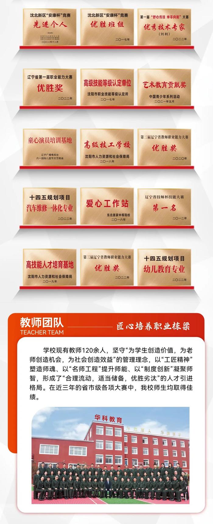 沈阳高级技工学校图片