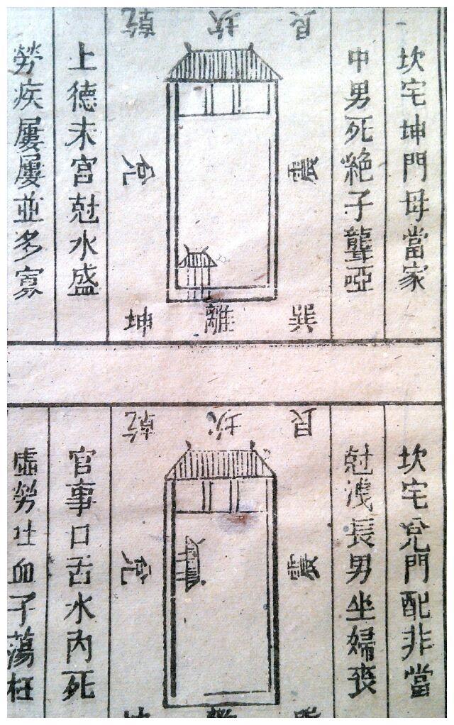 坤宅八门图解图片