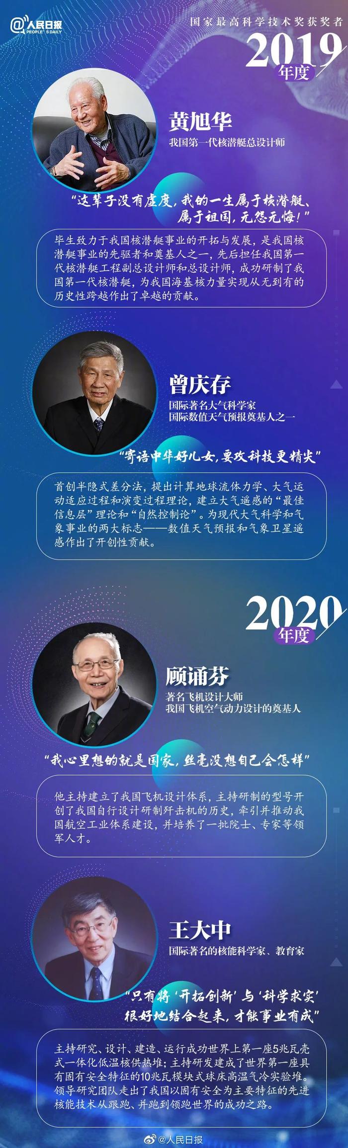 23年前,国家最高科学技术奖首次颁发,来回顾这些"全民偶像|科技部