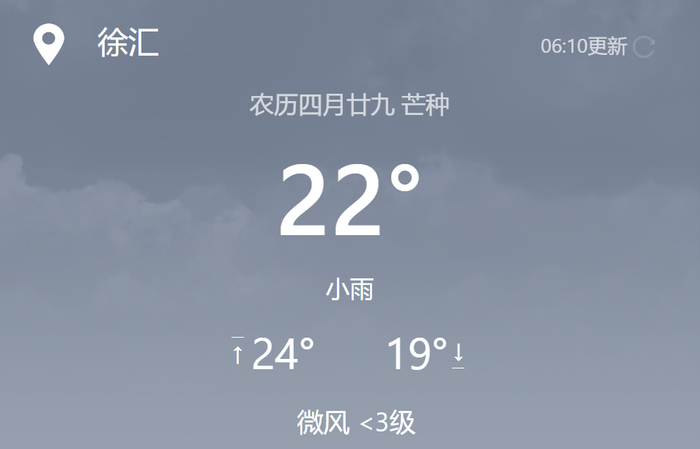 一串阴雨天即将排队入场!上海高考期间天气预报出炉