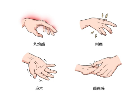 要风度不要温度?冻伤比你想象的更可怕!__财经头条