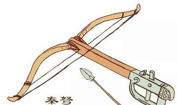 兵马俑不合常理的“高科技”箭镞,将刃部放大80倍后,才知有多牛|秦朝|秦始皇|秦国|商鞅变法|箭头_新浪新闻