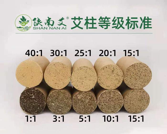 艾绒比例越高越好么?一张图讲透艾绒比例|艾绒|艾灸|艾叶|艾柱|陕南_新浪新闻
