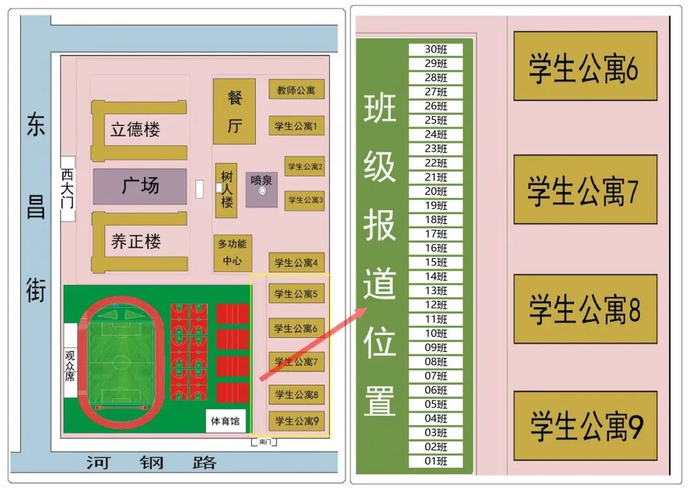 武邑宏达东方学校发布2025级新高一开学温馨提示