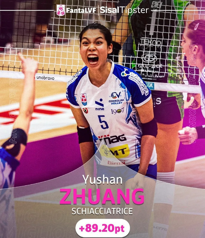 双双获殊荣：庄宇珊被评选为意甲本轮最佳！龚翔宇被评最佳防守