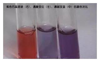 为什么用空气氧气混合仪人教版九年级化学上册知识点总结归纳,暑假预习必备!_新闻资讯_第4张_活检穿刺产品网 为什么用空气氧气混合仪人教版九年级化学上册知识点总结归纳,暑假预习必备!_https://www.jmylbn.com_新闻资讯_第4张