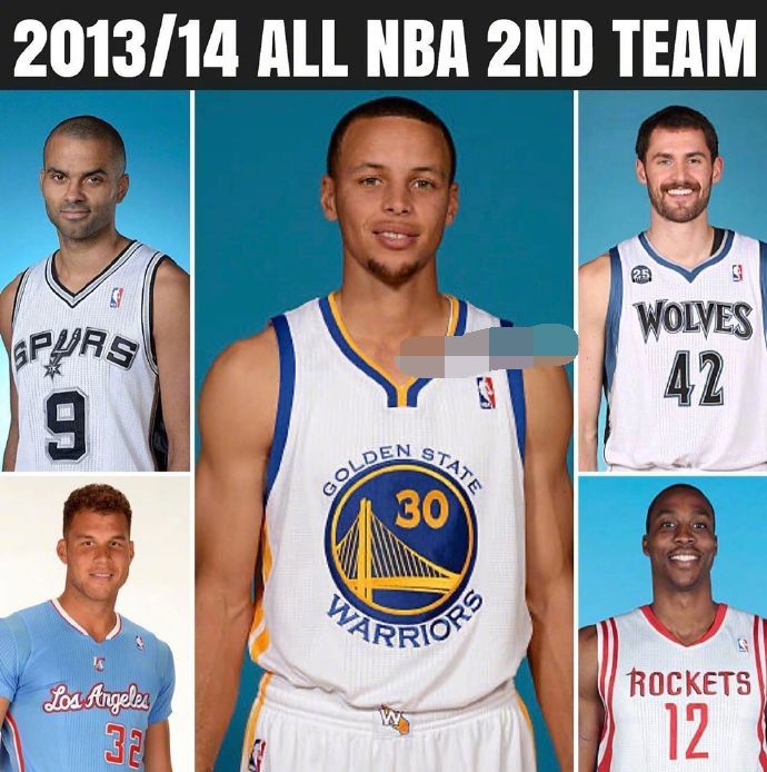 nba2013年总决赛阵容,nba2013年总决赛冠军是谁