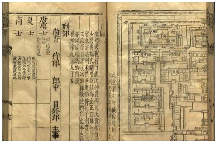 明朝迁都北京之后，放在南京的六部衙门每天都在干什么？__财经头条