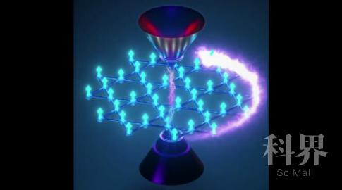 科学家发现一种能够产生奇异量子效应的拓扑磁体