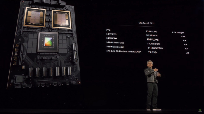老黄再扔ai炸弹最强ai芯片gpub200面世30倍性能飙升