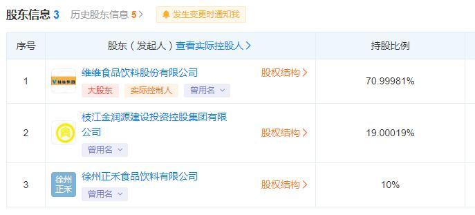 这4个自然股东分别是曹生武