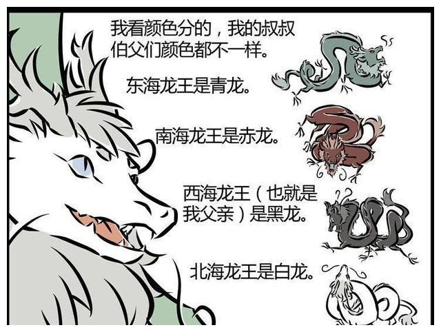 这样就能解释得通了,也与神话传说中的四海龙王对得上号了,东海广德王