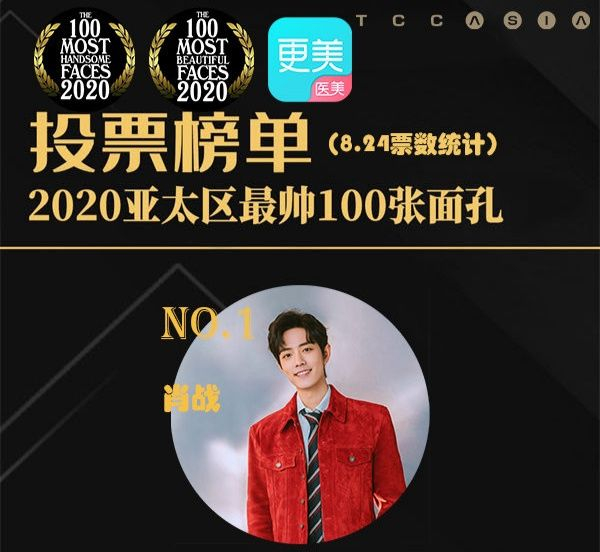 肖战获2020年亚太区最帅100张面孔排行榜top1,肖战大帅哥实至名