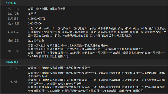 惠天热电财报制作现“低级错误”，公司及高管被监管警示