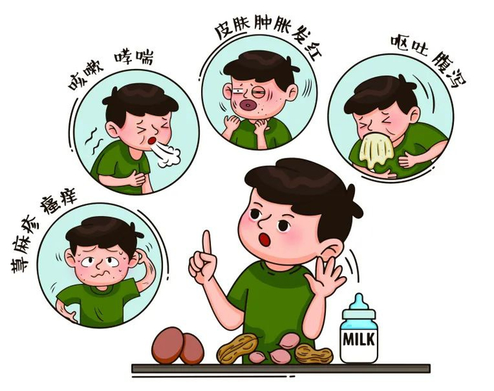 “过敏”竟是免疫反应过强的最常见情况?