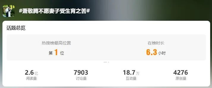 知名男星:坚决不生!