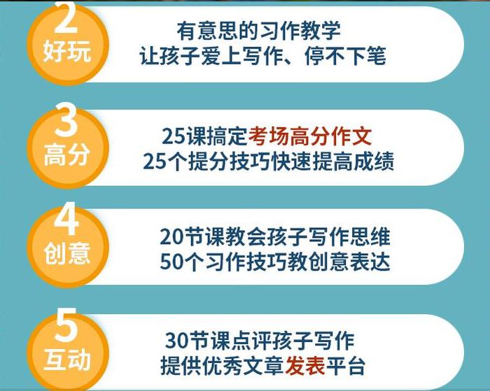 特级教师张祖庆小学高分作文课探索·好奇少年的双语科学世界