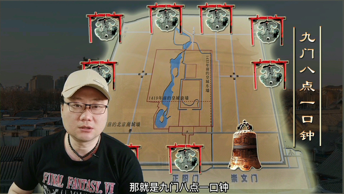 北京城讲的“九门八点一口钟”,关于改为敲钟的4种说法儿