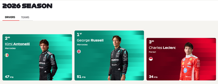 F1上海站,年度最吸金赛事来了__财经头条__新浪财经