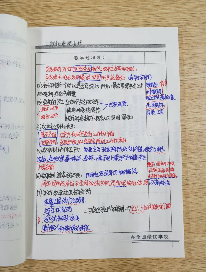 围观!廊坊志鸿教师的备课本长这样