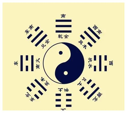 神奇的数字13