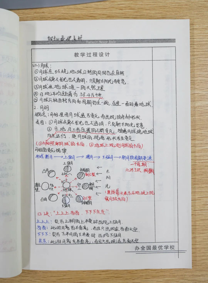 围观!廊坊志鸿教师的备课本长这样