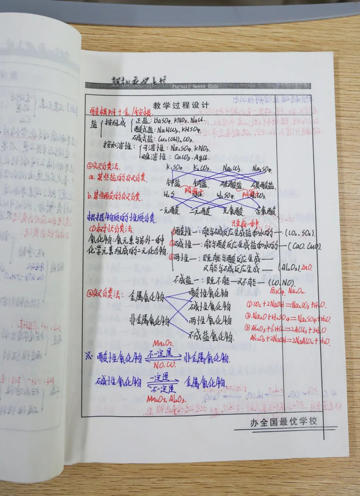 围观!廊坊志鸿教师的备课本长这样