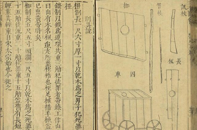 水浒里，提到过的长枷、方枷、行枷及盘头枷，都是什么样？|刑具|木片|武松|犯人|封皮_新浪新闻