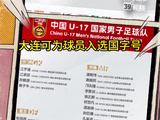 大连可为球员入选国字号