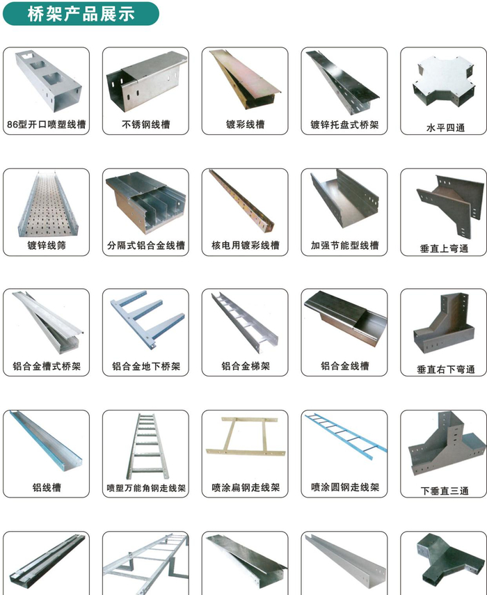 组装电脑有哪些配件