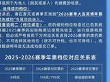 3月4日，开抢！英博公布新赛季年票方案