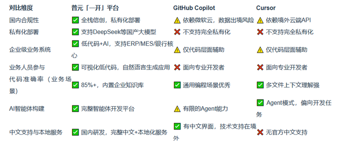 GitHub Copilot 是什么 w700d1q75cms.jpg