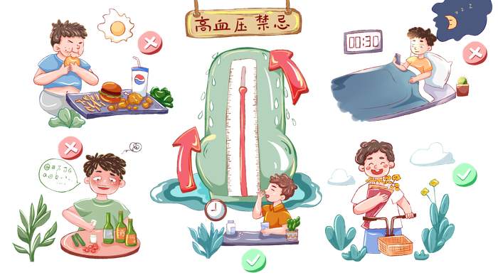 科普日历 | 高血压年轻化 如何在家测血压?收下这份"控压"指南